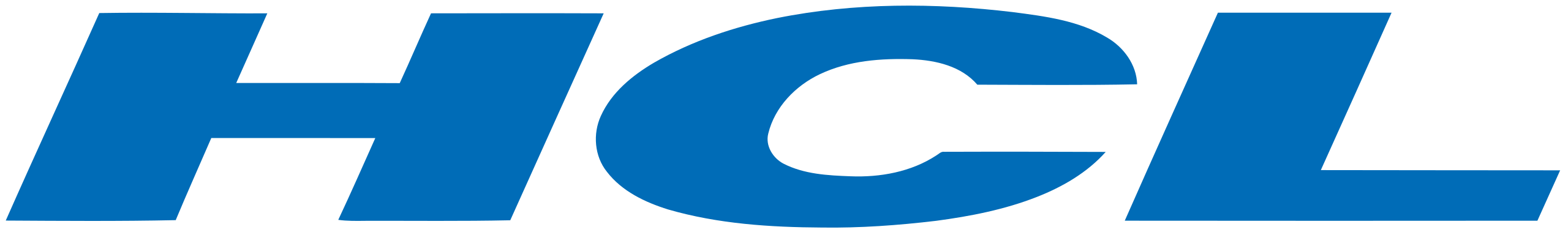 HCL Case Study