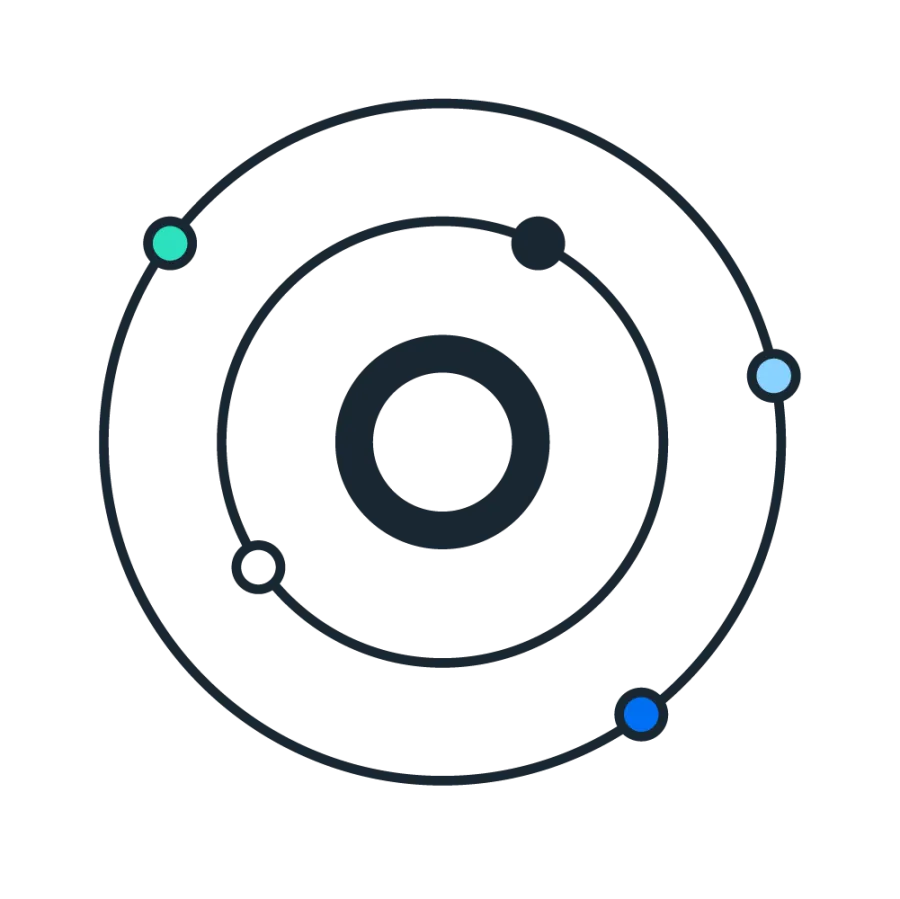 centralized